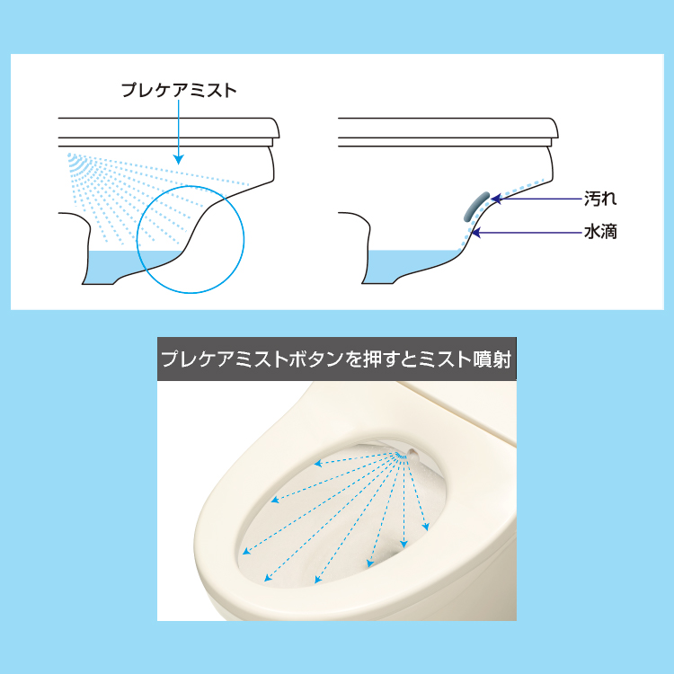 プレケアミストボタンを押すとミスト噴射