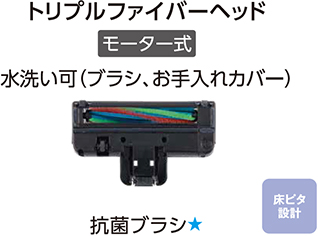 外形寸法