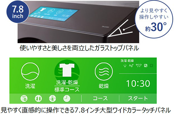 7.8inch、自動２度洗いコース［がんこ汚れモード］、より見やすく操作しやすい約30℃。見やすく直感的に操作できる7.8インチ大型ワイドカラータッチパネル。
