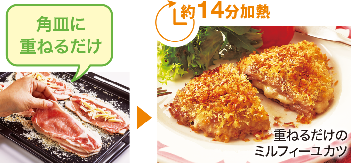 重ねるだけのミルフィーユカツ