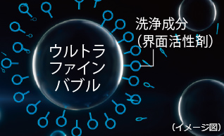 イメージ図