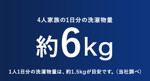 4人家族の1日分の洗濯物量 約6kg 1人1日分の洗濯物量は、約1.5kgが目安です。(当社調べ)
