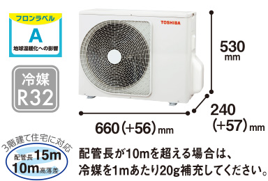 RAS-K221ADX　530mm240(＋57)mm  660(＋56)mm