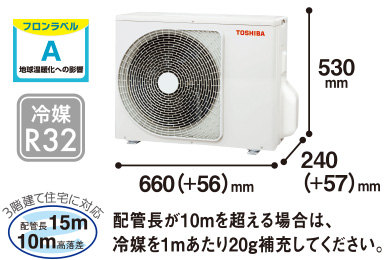 RAS-K221MA  530mm 240(＋57)mm660(＋56)mm