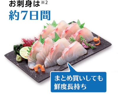お刺身は約7日間 ※2