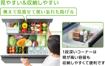 見やすい＆収納しやすい
