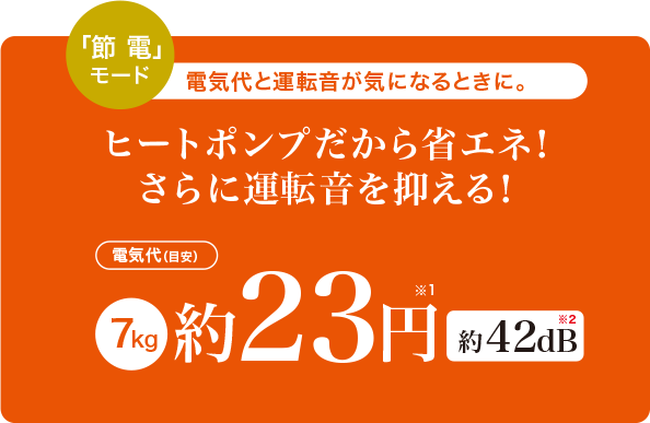 「節電」モード ヒートポンプだから省エネ! さらに運転音を抑える!