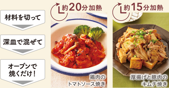 鶏肉のトマトソース焼き（約20分加熱）、厚揚げと豚肉のキムチ焼き（約15分加熱）の画像。材料を切って深皿で混ぜてオーブンで焼くだけ！