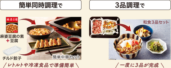 麻婆豆腐の素＋豆腐、チルド餃子で簡単中華セット 簡単同時調理はレトルトや冷凍食品で準備簡単 和食3品セット　3品調理で一度に3品が完成