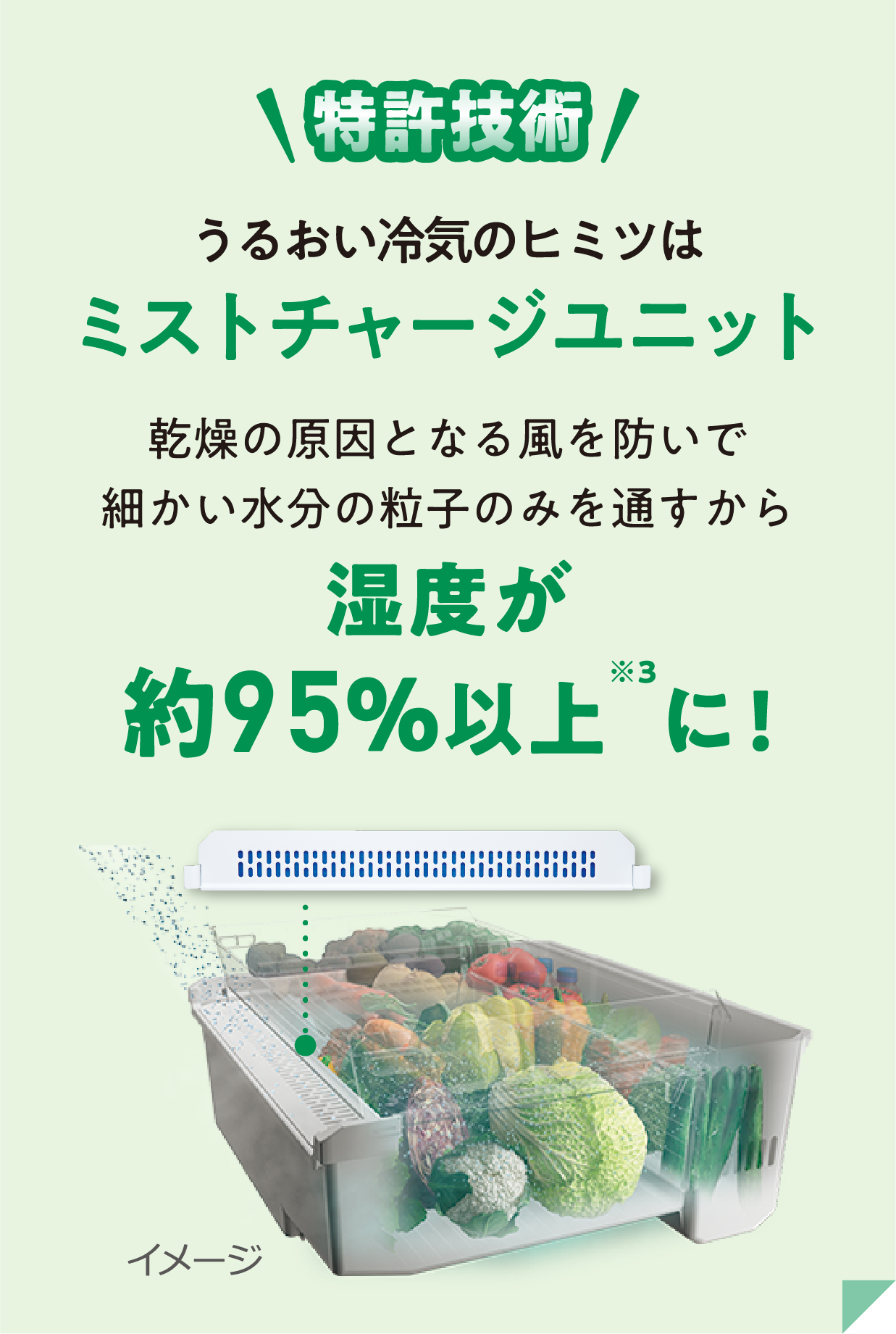 うるおい冷気のヒミツはミストチャージユニット