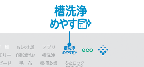 槽洗浄めやすサイン写真