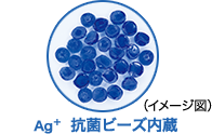 Ag+抗菌ビーズ内蔵イメージ図
