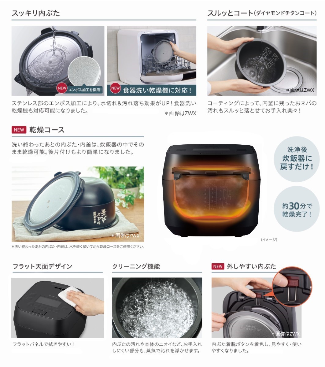 6MGXお手入れ説明画像