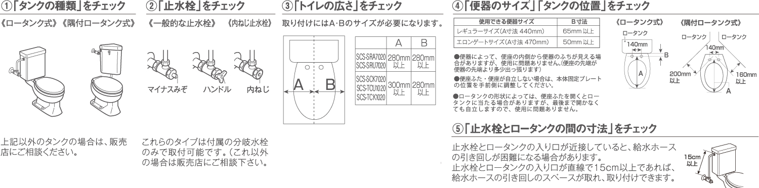 東芝温水洗浄便座　SCS-SCK7020　購入前にチェック