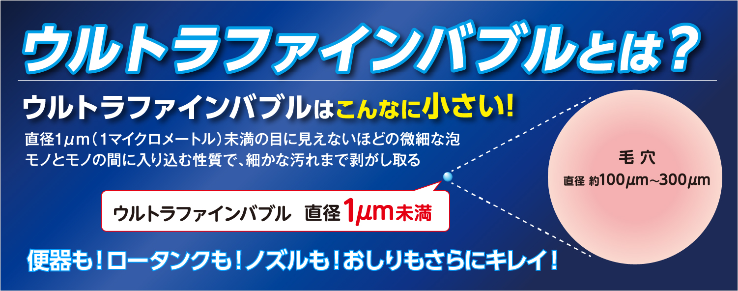 東芝温水洗浄便座　SCS-SRA7020　ウルトラファインバブル洗浄