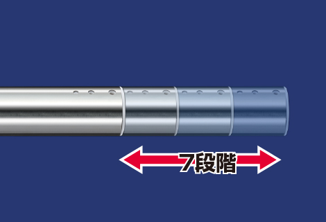 東芝温水洗浄便座　SCS-SRU7020　ノズル位置調節