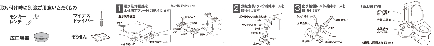 東芝温水洗浄便座　SCS-SRU7020　取付方法