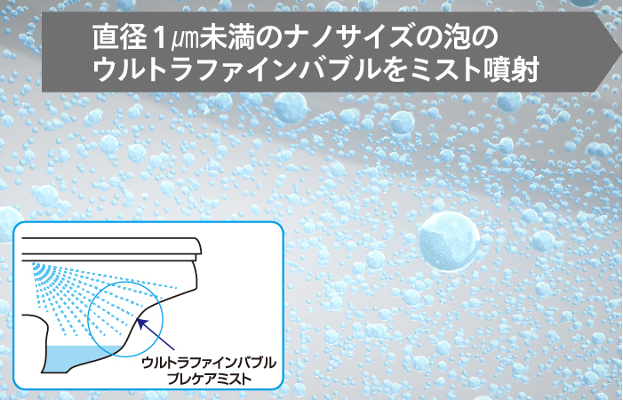 東芝温水洗浄便座　SCS-SRU7020　ウルトラファインバブルプレケアミスト