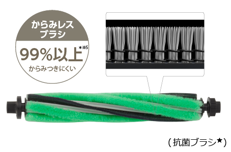 東芝コードレス掃除機（クリーナー）　VC-CLW34　からみレスブラシ