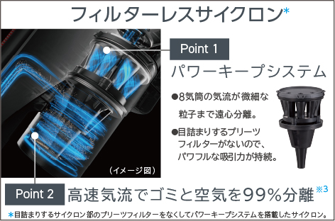 東芝コードレス掃除機（クリーナー）　VC-CLZ74DS　フィルターレスサイクロン　吸引持続