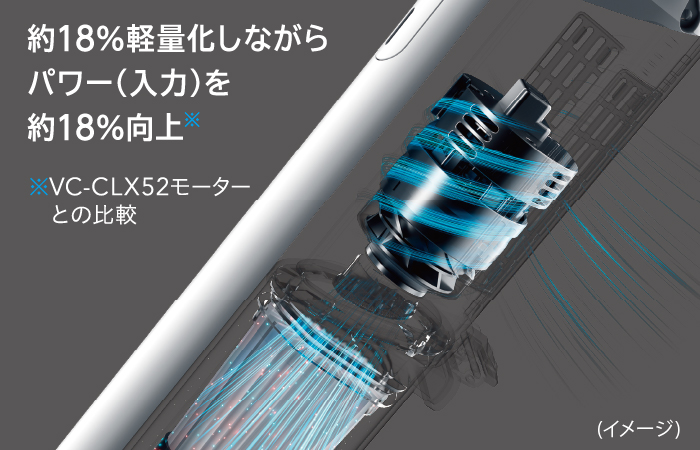 東芝コードレス掃除機（クリーナー）　VC-SL140DS　ハイパワーコンパクトモーター