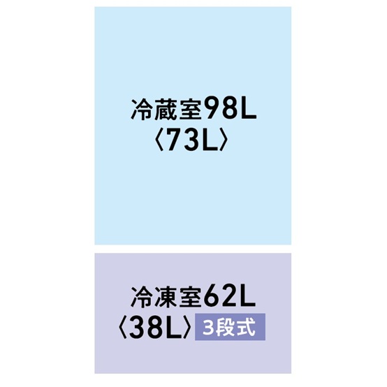各部屋容量