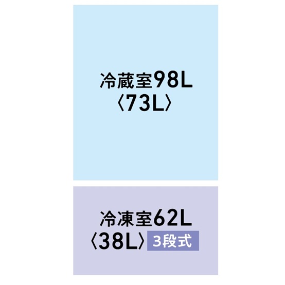 各部屋容量