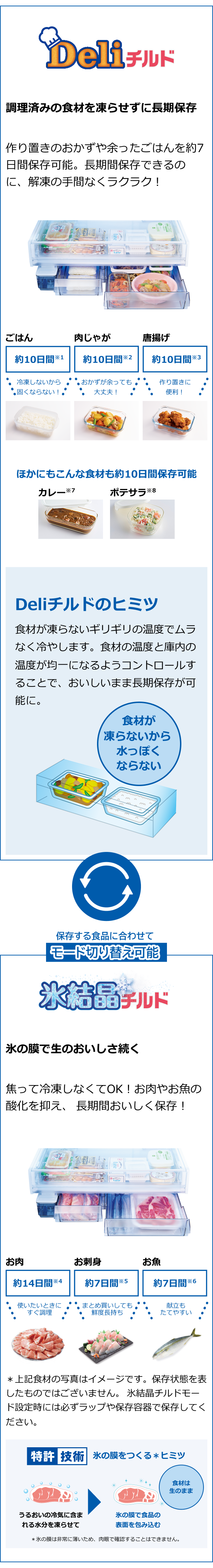 Deliチルド　氷結晶チルド