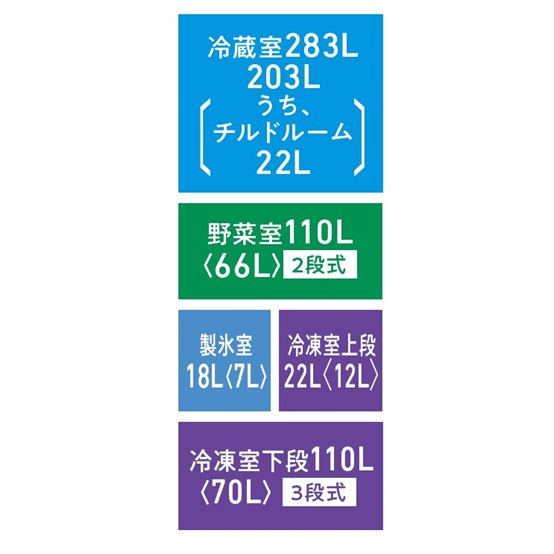 GR-A540XFS（TH）各部屋容量