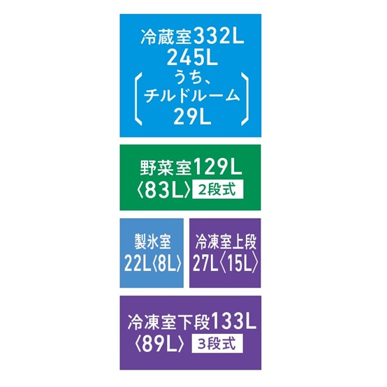 GR-A640XFS（XK）各部屋容量