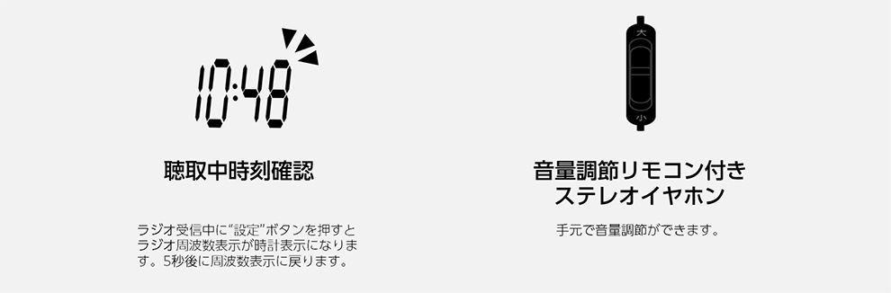 聴取中時刻確認　ラジオ受信中に"設定“ボタンを押すとラジオ周波数表示が時計表示になります。５秒後に周波数表示に戻ります。　音量調節リモコン付きステレオイヤホン　手元で音量調節ができます。