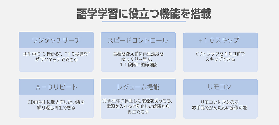 語学学習に役立つ機能を搭載　ワンタッチサーチ　再生中に"３秒戻る"、"10秒進む"がワンタッチでできる　スピードコントロール　音程を変えずに再生速度をゆっくり～早く、11段階に調節機能。　＋10スキップ　CDトラックを10コずつスキップできる。　A-Bリピート　CD再生中に聴き直したい所を繰り返し再生できる。　レジューム機能　CD再生中に停止して電源を切っても、電源を入れると停止した箇所から再生できる。　リモコン　リモコン付きなのでお手元でかんたんに操作可能。