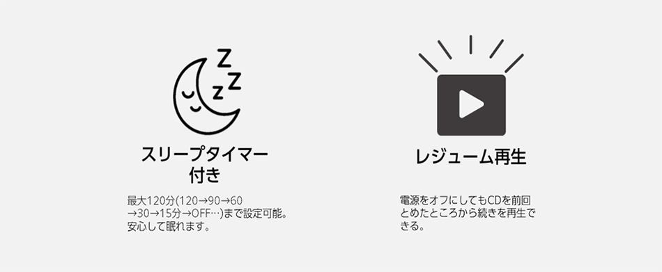 スリープタイマー付き　最大120分(120→90→60→30→15分→OFF…)まで設定可能。安心して眠れます。　レジューム再生　電源をオフにしてもCDを前回とめたところから続きを再生できる。