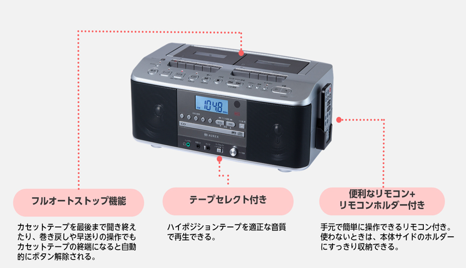 フルオートストップ機能　カセットテープを最後まで聞き終えたり、巻き戻しや早送りの操作でもカセットテープの終端になると自動的にボタン解除される。　テープセレクト付き　ハイポジションテープを適正な音質で再生できる。　便利なリモコン＋リモコンホルダー付き　手元で簡単に操作できるリモコン付き。使わないときは、本体サイドのホルダーにすっきり収納できる。