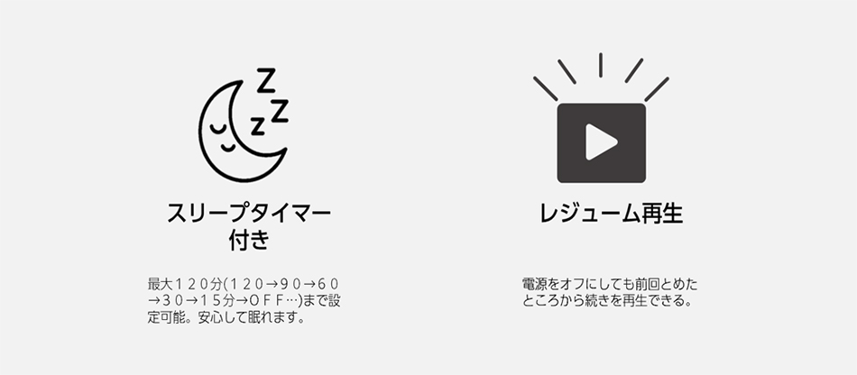 スリープタイマー付き　最大120分(120→90→60→30→15分→OFF…)まで設定可能。安心して眠れます。　レジューム再生　電源をオフにしても前回とめたところから続きを再生できる。