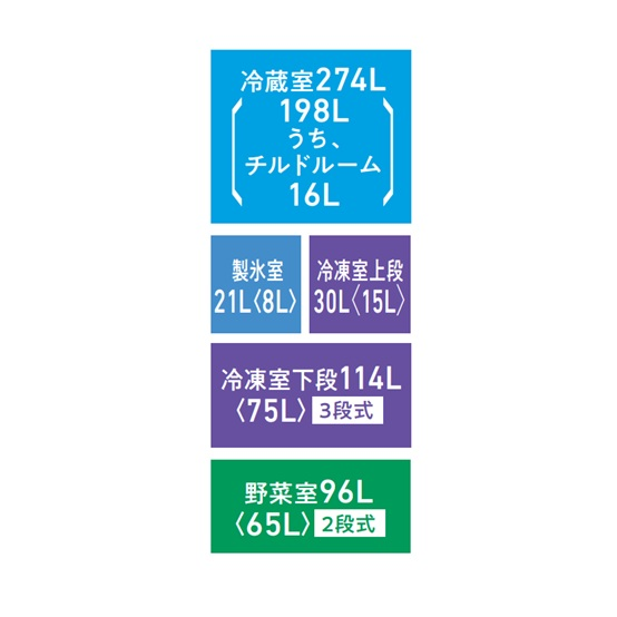 GR-A540WFS(TH)の各室容量