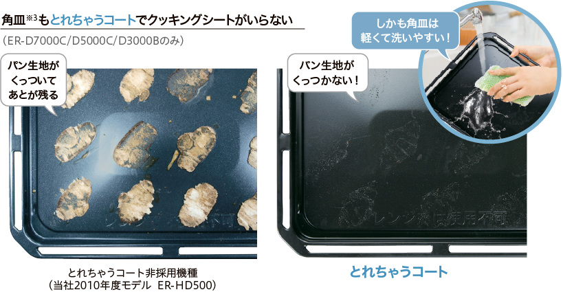角皿※3もとれちゃうコートでクッキングシートがいらない　とれちゃうコート非採用機種ととれちゃうコートの比較画像　しかも角皿は軽くて洗いやすい！