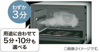 わずか3分　用途に合わせて5分・10分も選べる