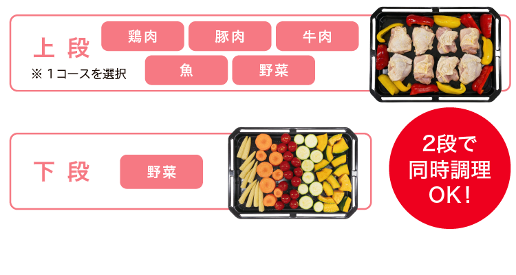 2段で同時調理OK!