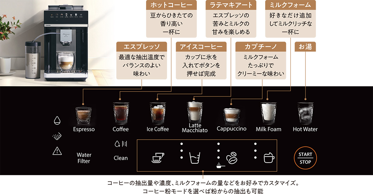 エスプレッソ：最適な抽出温度でバランスのよい味わい ホットコーヒー：豆からひきたての香り高い一杯に アイスコーヒー：カップに氷を入れてボタンを押せば完成 ラテマキアート：エスプレッソの苦みとミルクの甘みを楽しめる カプチーノ：ミルクフォームたっぷりでクリーミーな味わい ミルクフォーム：好きなだけ追加してミルクリッチな一杯に お湯 コーヒーの抽出量や濃度、ミルクフォームの量などをお好みでカスタマイズ。コーヒー粉モードを選べば粉からの抽出も可能