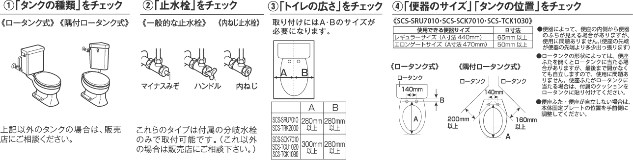 東芝　温水洗浄便座　SCS-TCK1030　購入前チェック