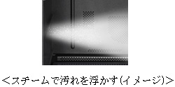 スチーム