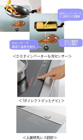 DSPインバーター＆赤外線センサー ダイレクトピッとナビ 上面吸気レス設計