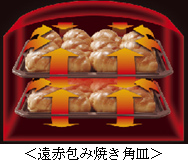 遠赤包み焼き角皿