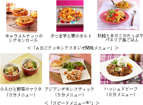 スピードメニュー
