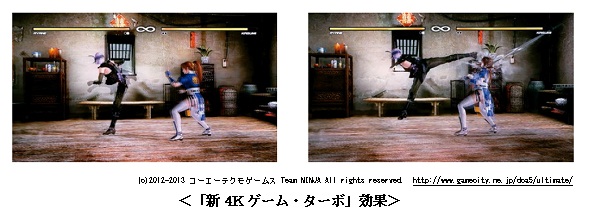 新4Kゲーム・ターボ効果イメージ